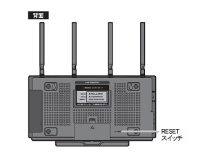 wxr-2533dhp2 初期化: BUFFALO 無線LAN